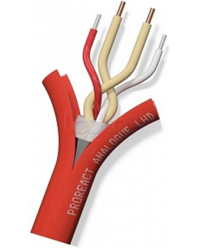 Извещатель неразрушаемый универсальный тепловой линейный (термокабель) Thermocable TH Proreact analogue SS в Саратове Пожарные извещатели (Ex) Pintop.ru